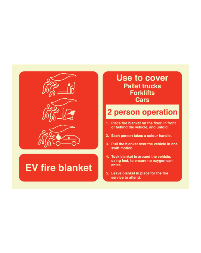 EV Fire Blanket ID Sign Photoluminescent