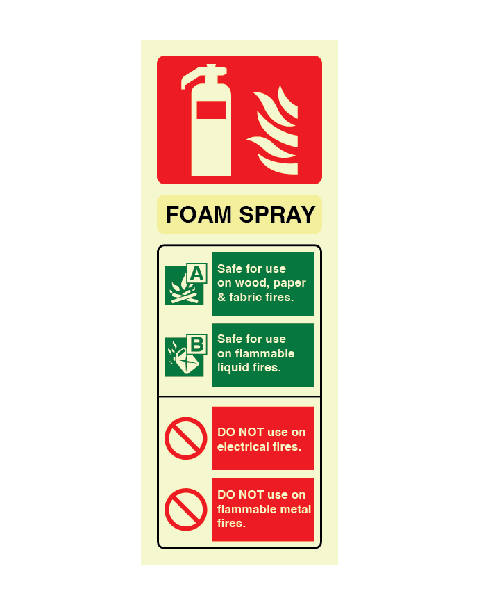 Foam Spray Fire Extinguisher Safety ID Sign Portrait Photoluminescent