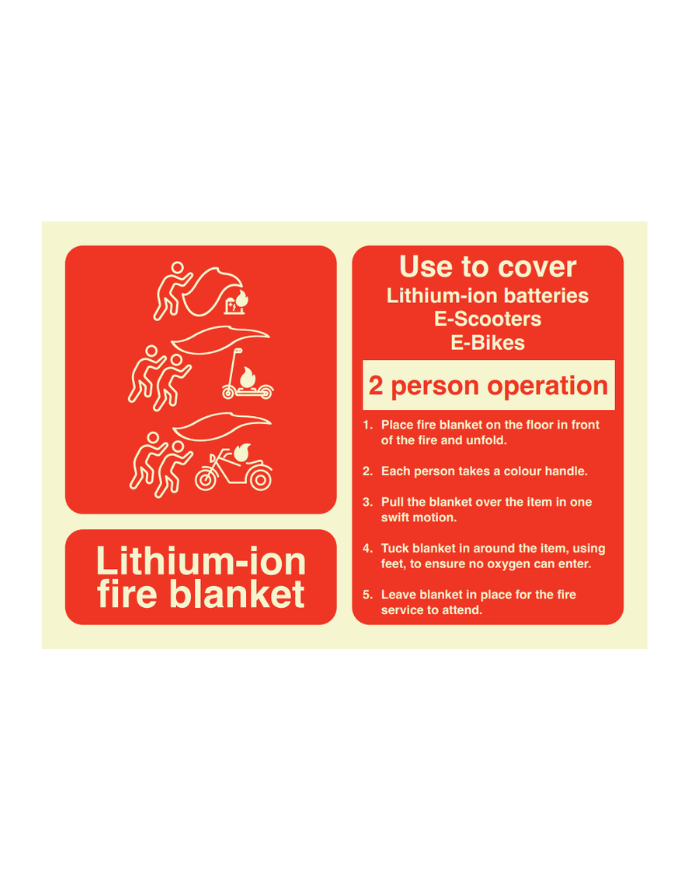 Lithium-ion Fire Blanket ID Sign Photoluminescent