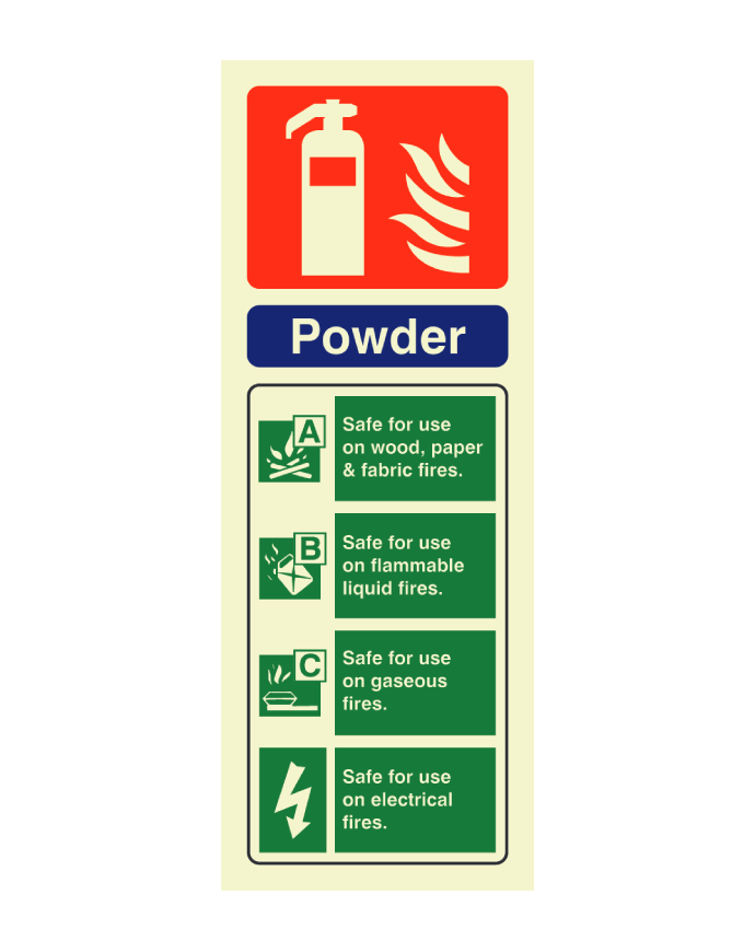 Powder Fire Extinguisher Safety ID Sign Portrait Photoluminescent