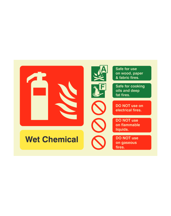 Wet Chemical Fire Extinguisher Safety ID Sign Landscape Photoluminescent