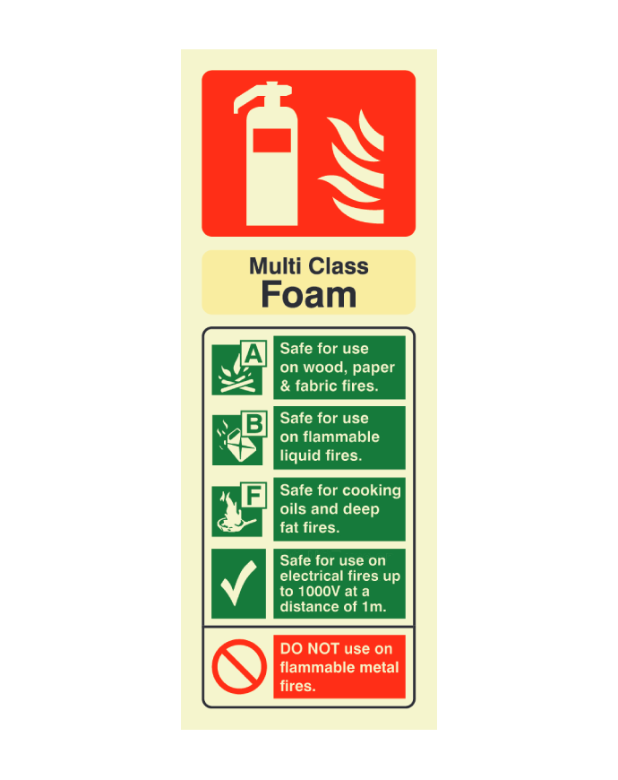 Multi-Class Foam Fire Extinguisher Safety Sign Portrait Photoluminescent