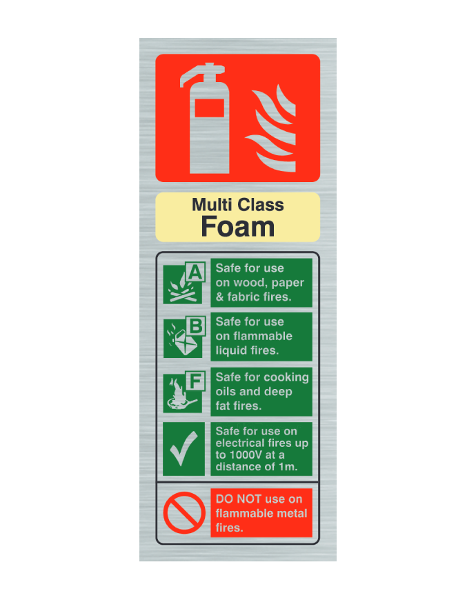 Stainless Steel MultiCHEM Fire Extinguisher ID Sign