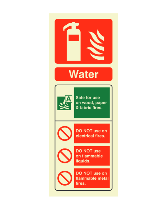 Water Fire Extinguisher Safety Sign Portrait Photoluminescent