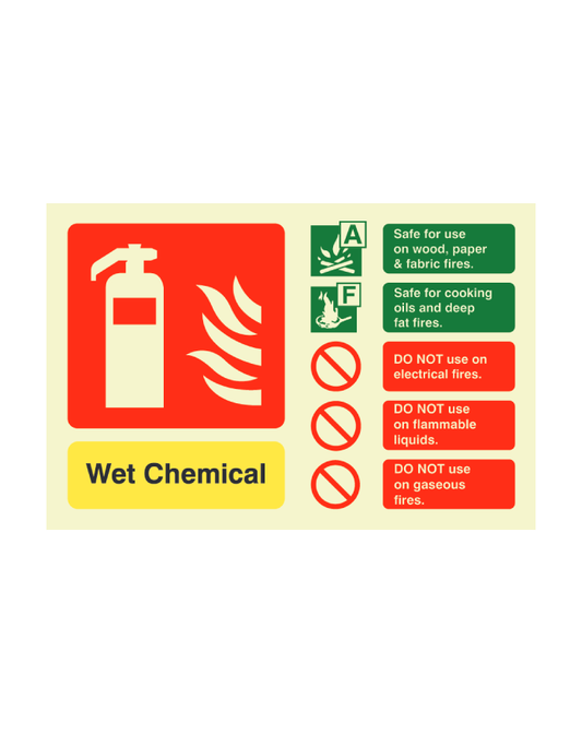 Wet Chemical Fire Extinguisher Safety ID Sign Landscape Photoluminescent