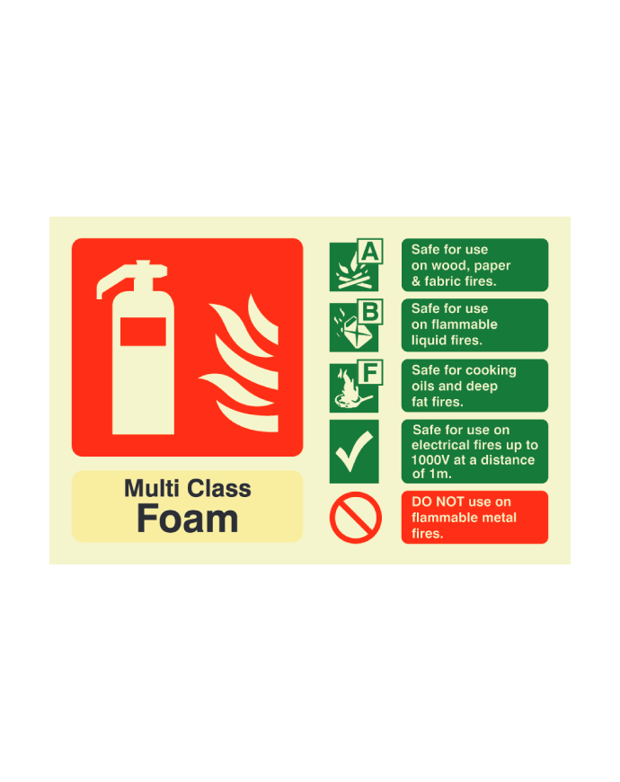 Multi-Class Foam Fire Extinguisher Safety Sign Landscape Photoluminescent