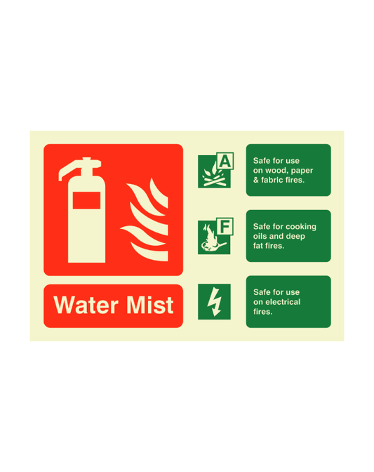 Water Mist Fire Extinguisher Safety Sign Landscape Photoluminescent