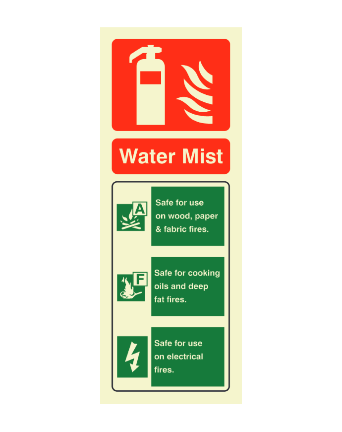 Water Mist Fire Extinguisher Safety Sign Portrait Photoluminescent
