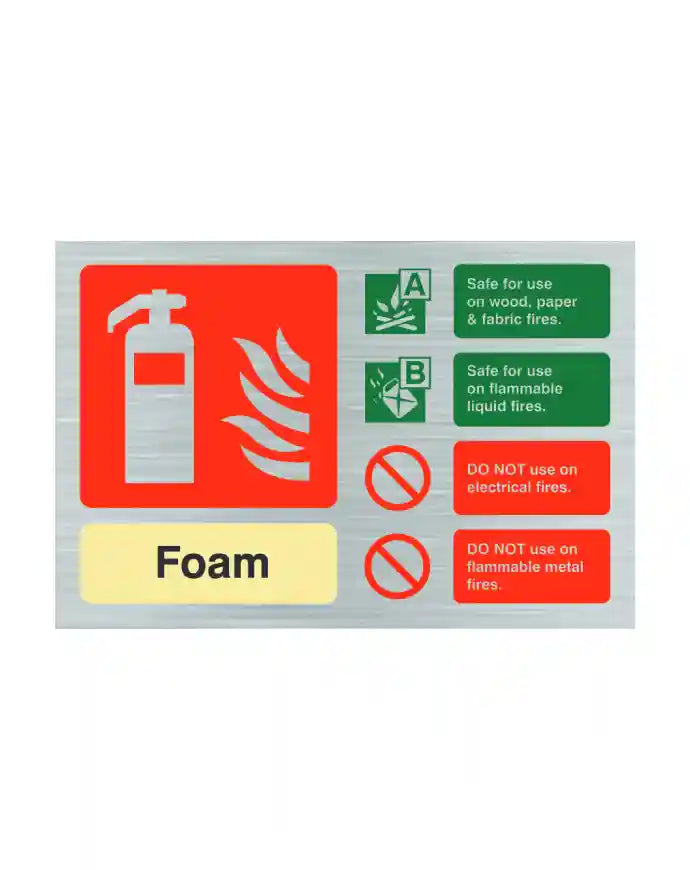 Stainless Steel Foam Fire Extinguisher ID Sign Landscape