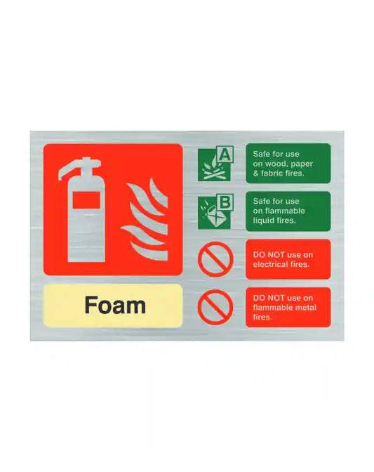 Stainless Steel Foam Fire Extinguisher ID Sign Landscape